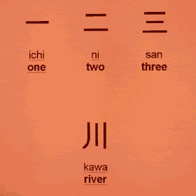 japanese symbols